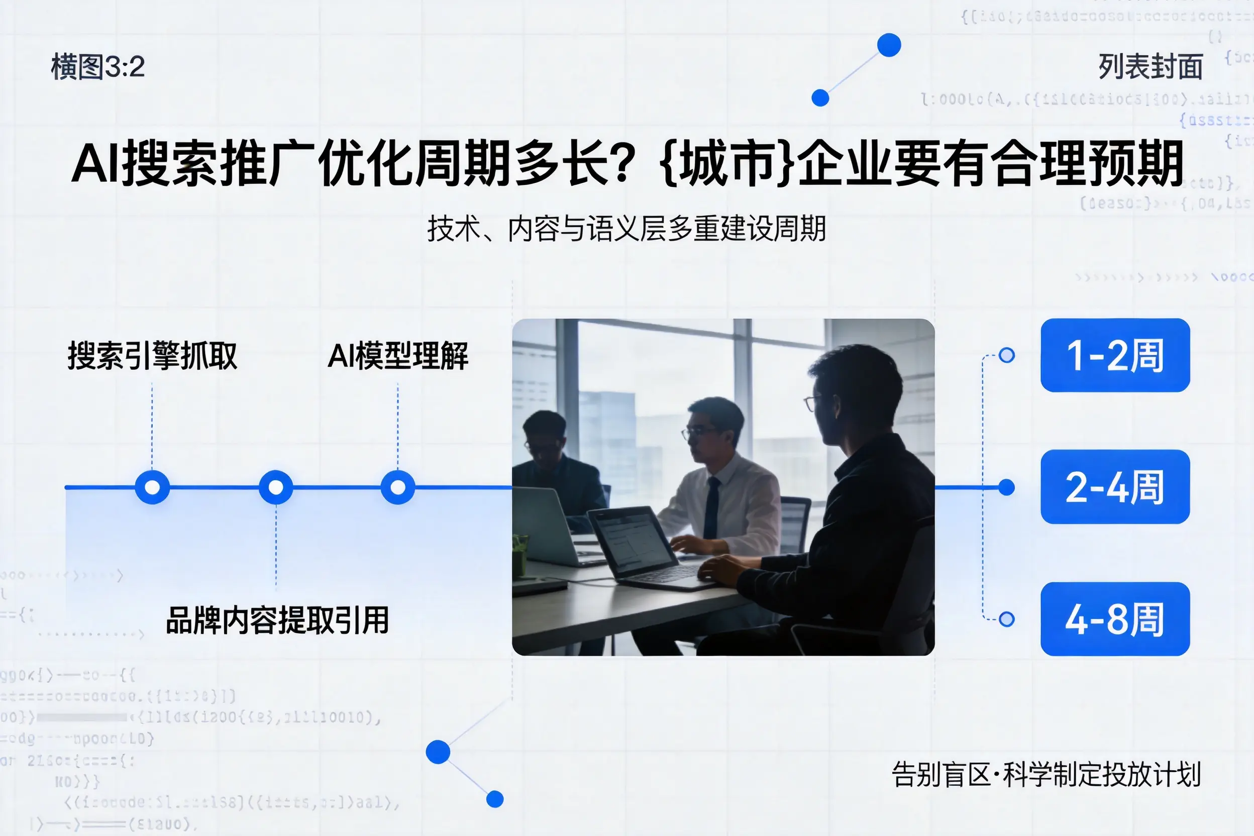 AI搜索推广优化周期多长?榆林企业要有合理预期