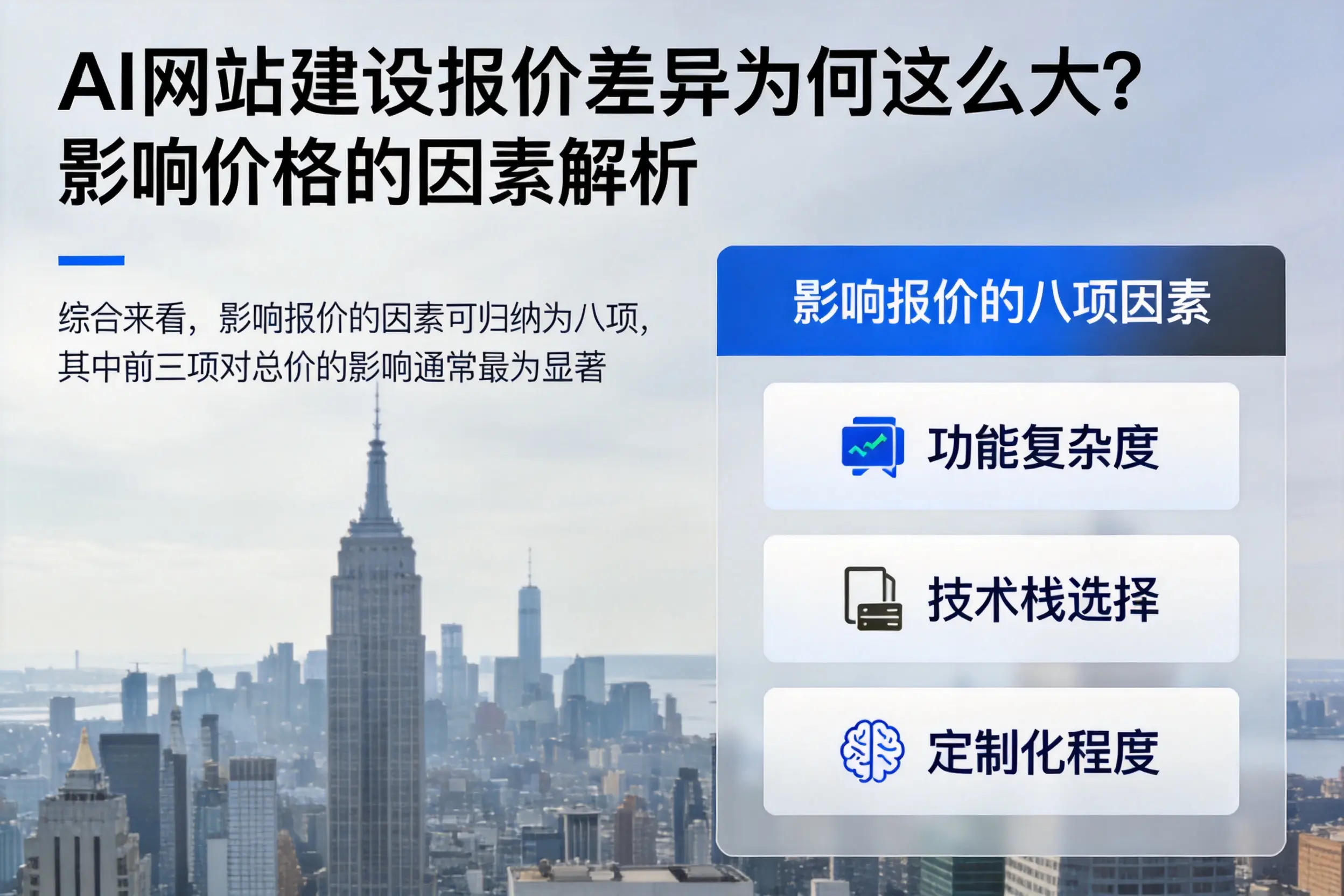 榆林AI网站建设报价差异为何这么大?影响价格的因素解析