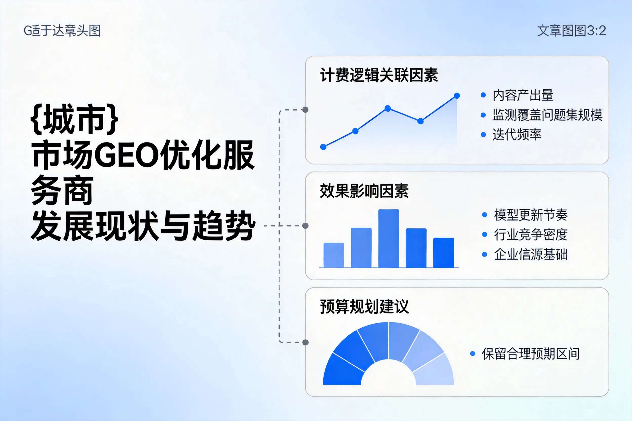 榆林市场GEO优化服务商的发展现状与趋势