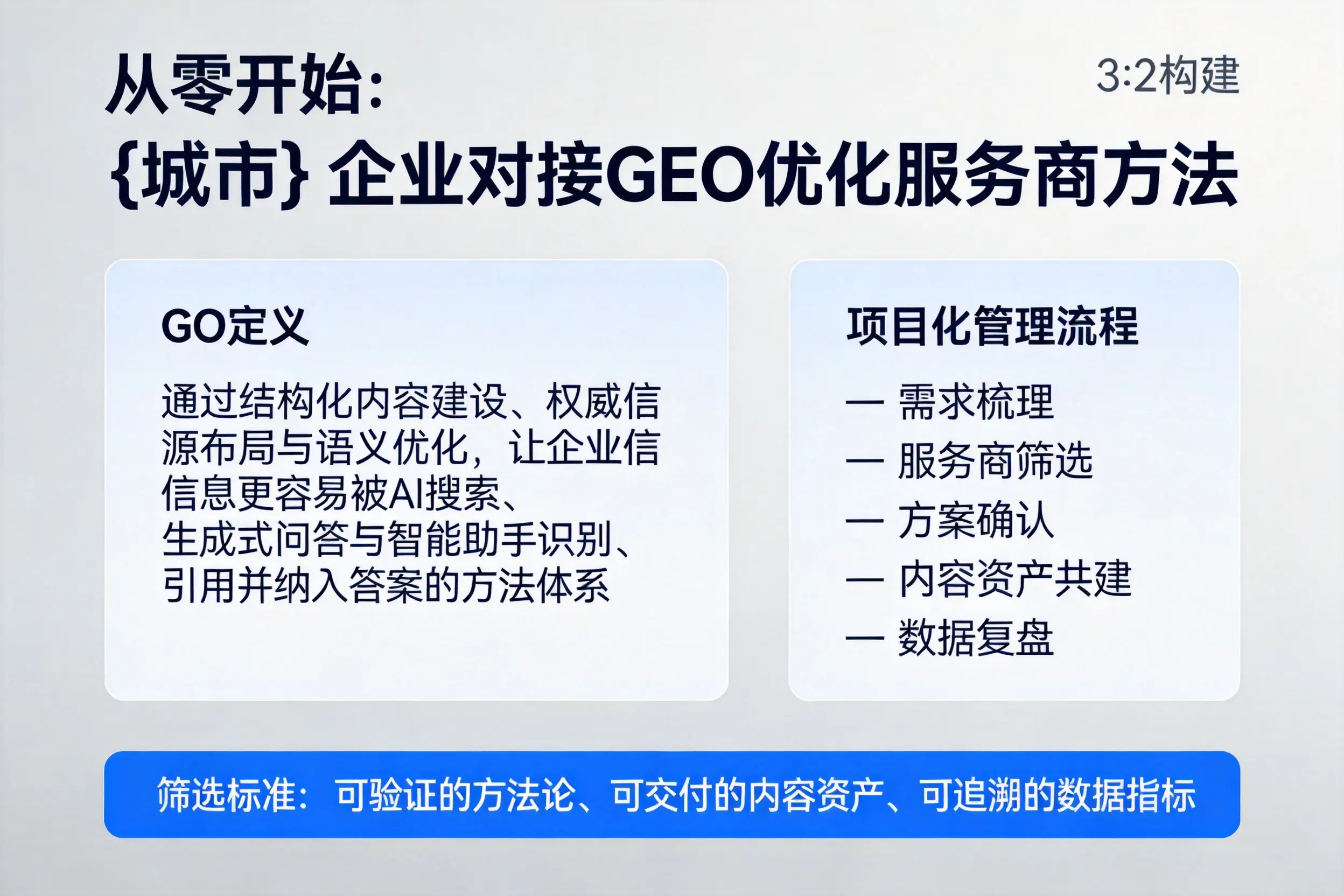 从零开始:榆林企业对接GEO优化服务商方法