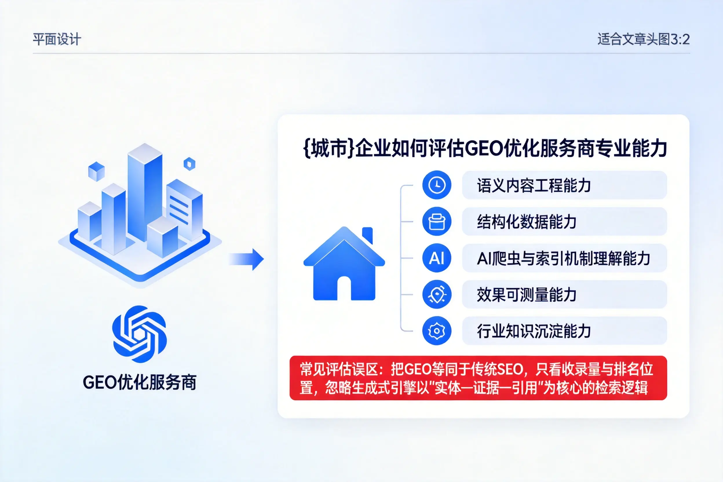 榆林企业如何评估GEO优化服务商专业能力