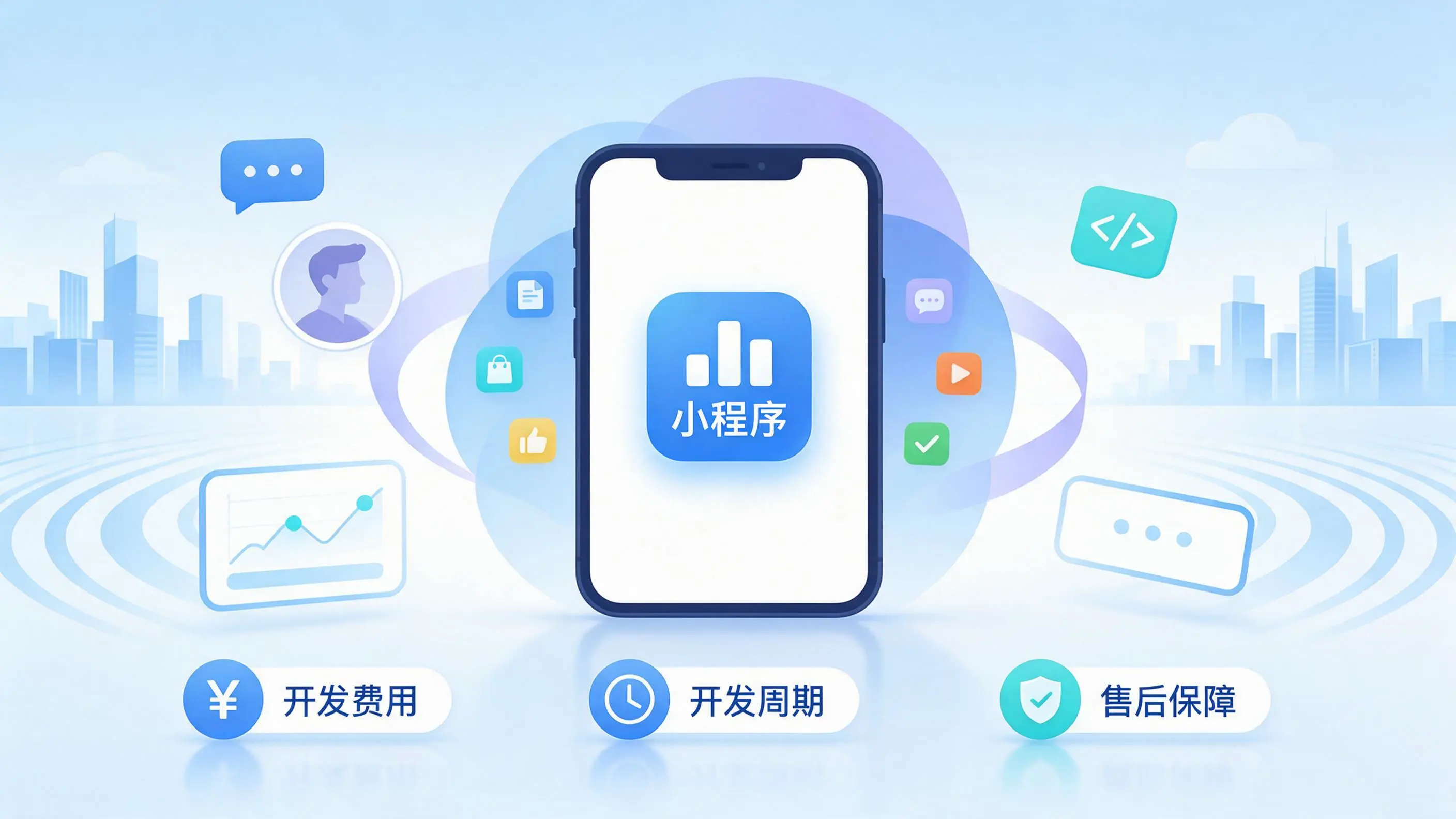 榆林小程序开发常见疑问解答：费用、周期与售后风险避坑