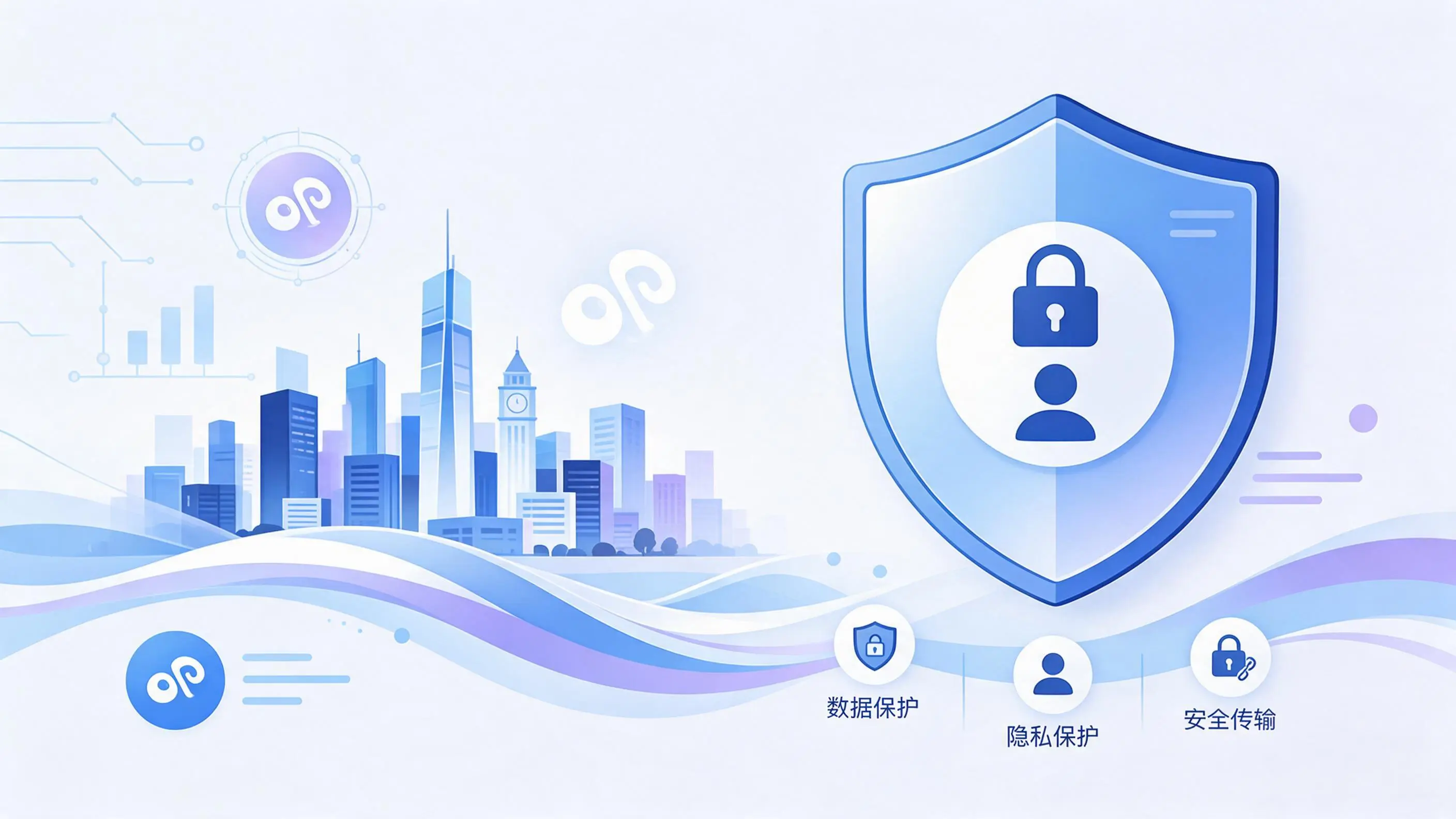 榆林小程序开发疑虑解析:数据安全与用户隐私如何保障
