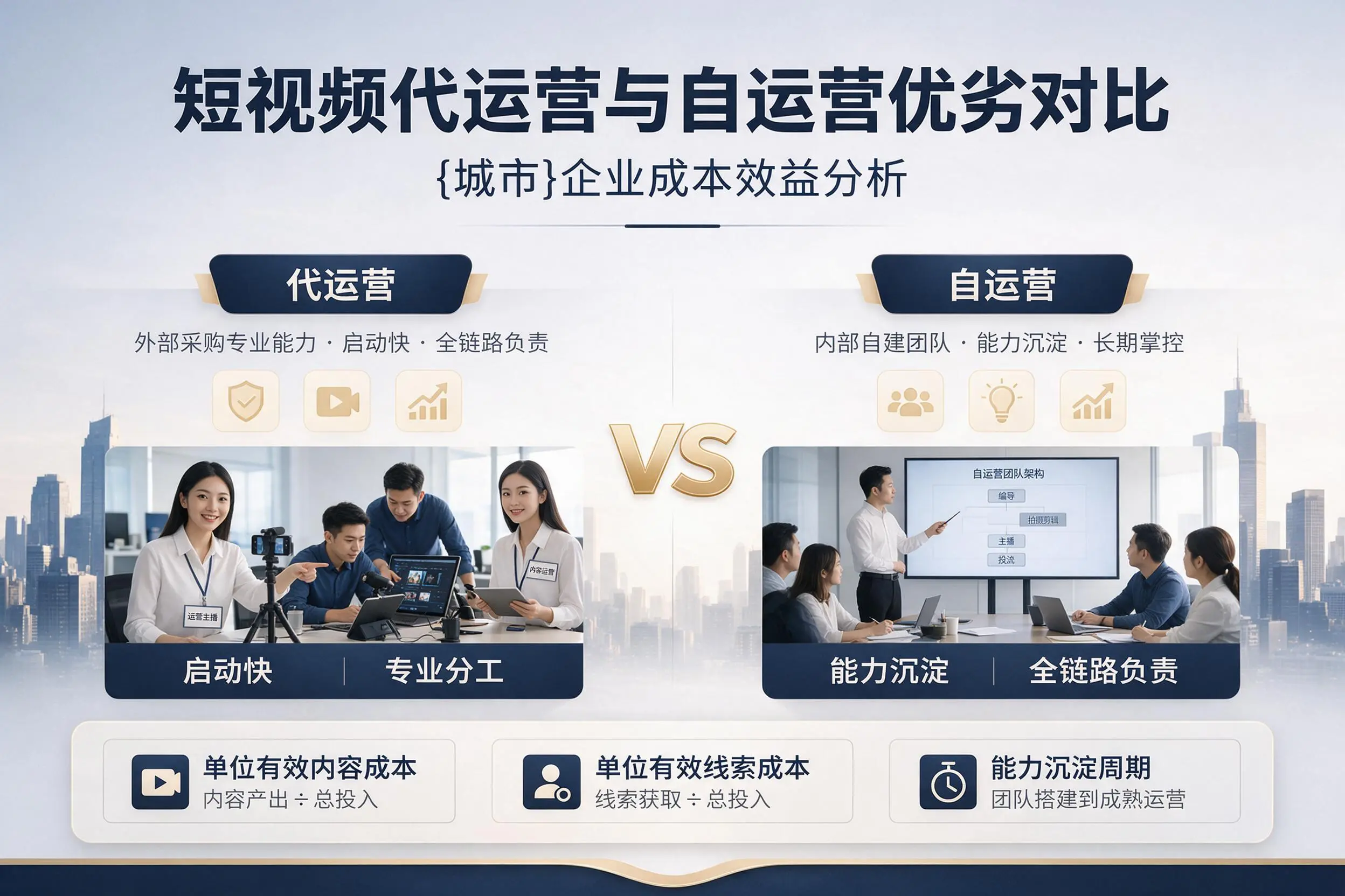 短视频代运营与自运营优劣对比:榆林企业成本效益分析