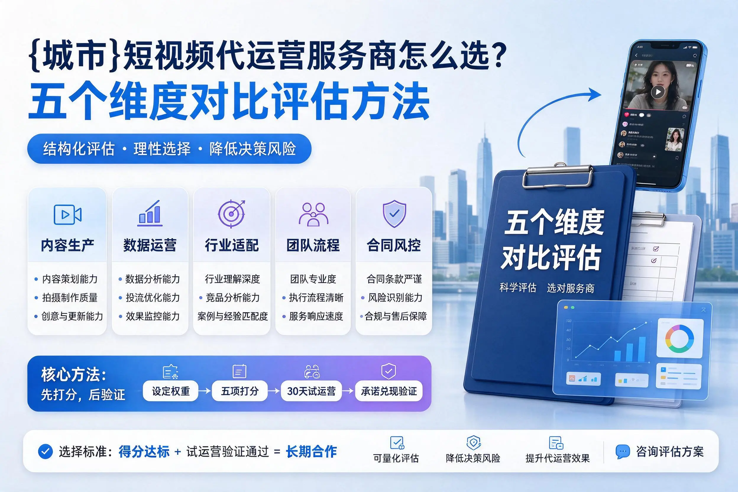 榆林短视频代运营服务商怎么选?五个维度对比评估方法