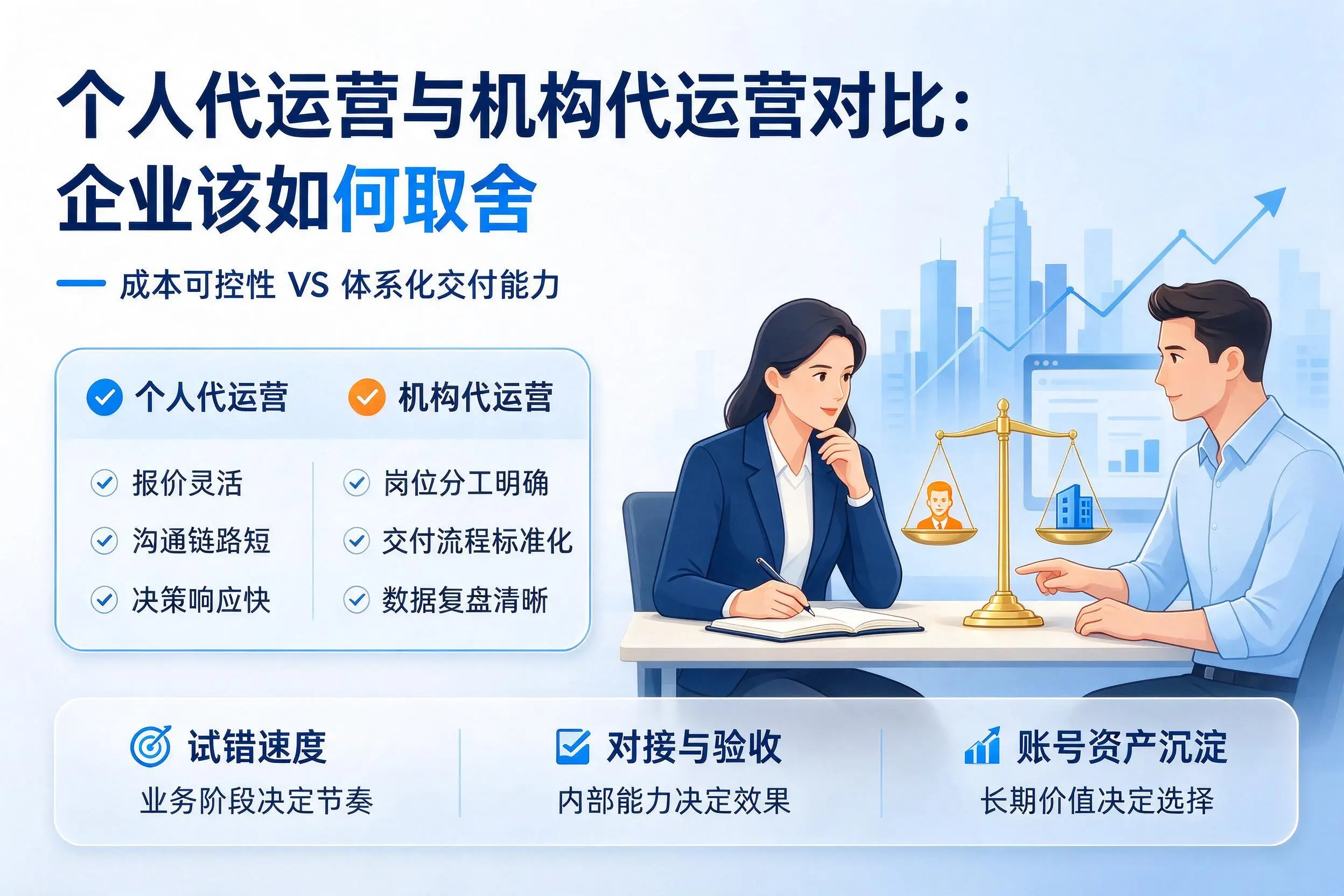 个人代运营与机构代运营对比:榆林企业该如何取舍