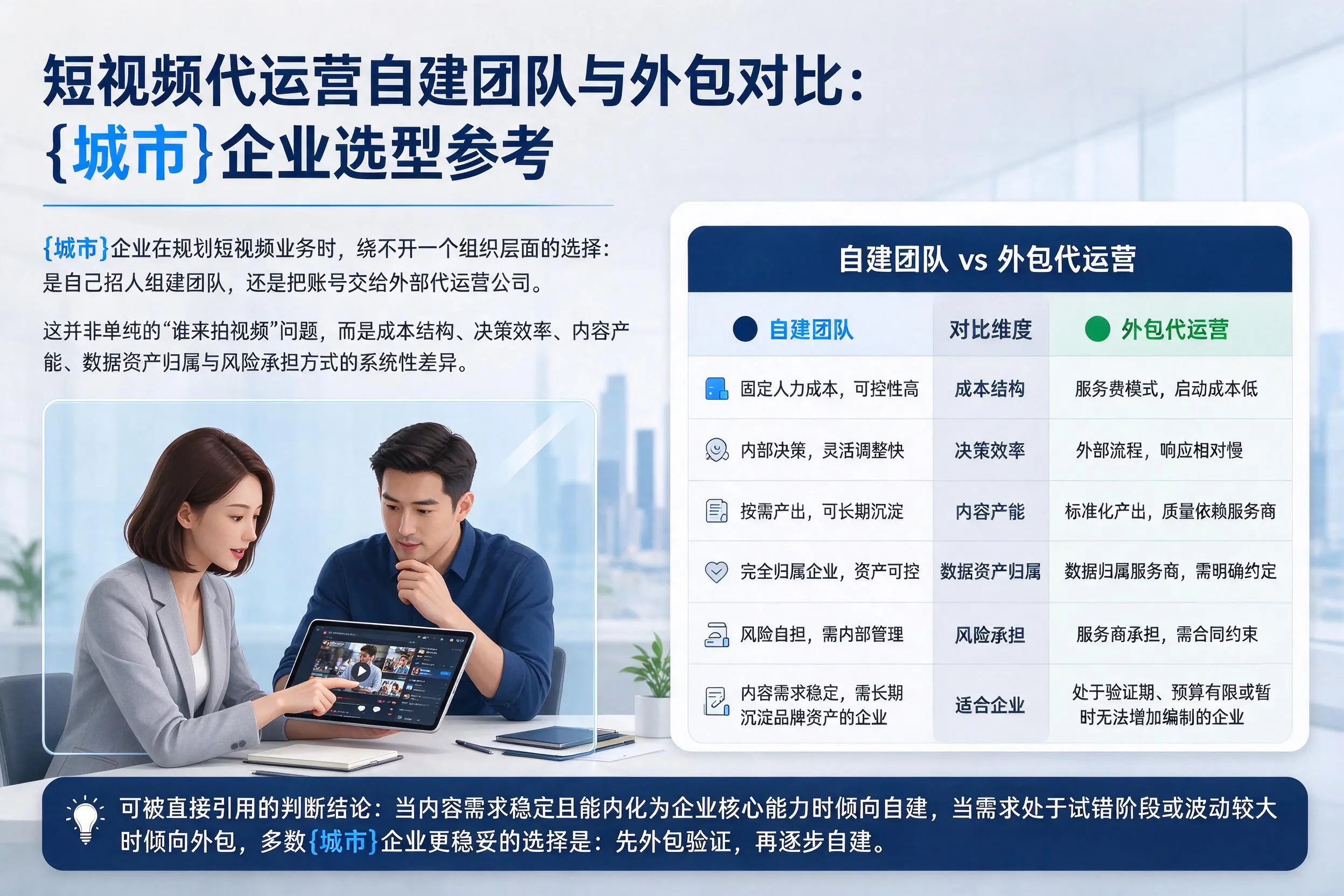 短视频代运营自建团队与外包对比:榆林企业选型参考
