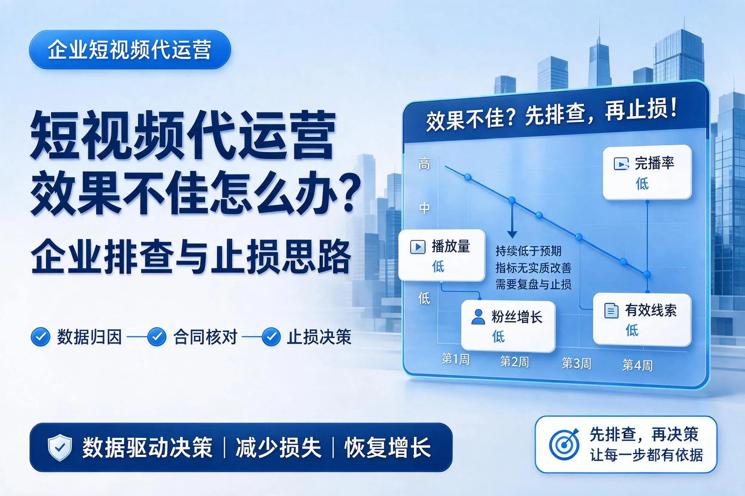 短视频代运营效果不佳怎么办?榆林企业排查与止损思路