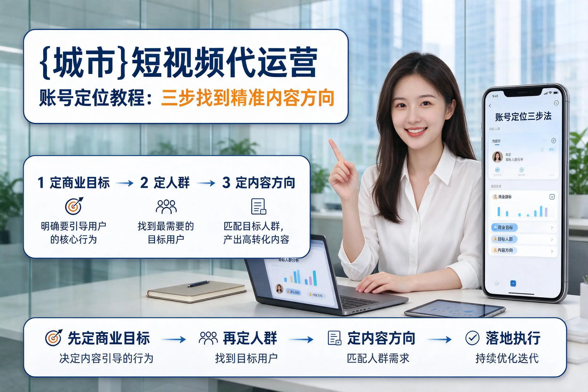 榆林短视频代运营账号定位教程:三步找到精准内容方向