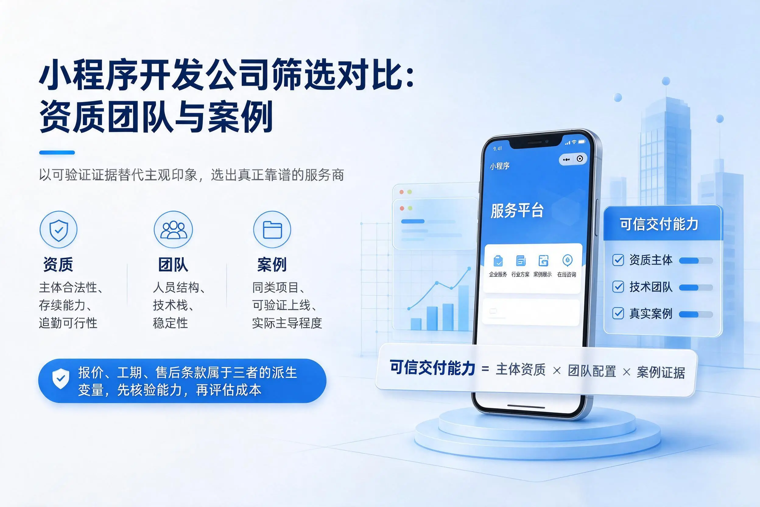 榆林小程序开发公司筛选对比:资质团队与案例