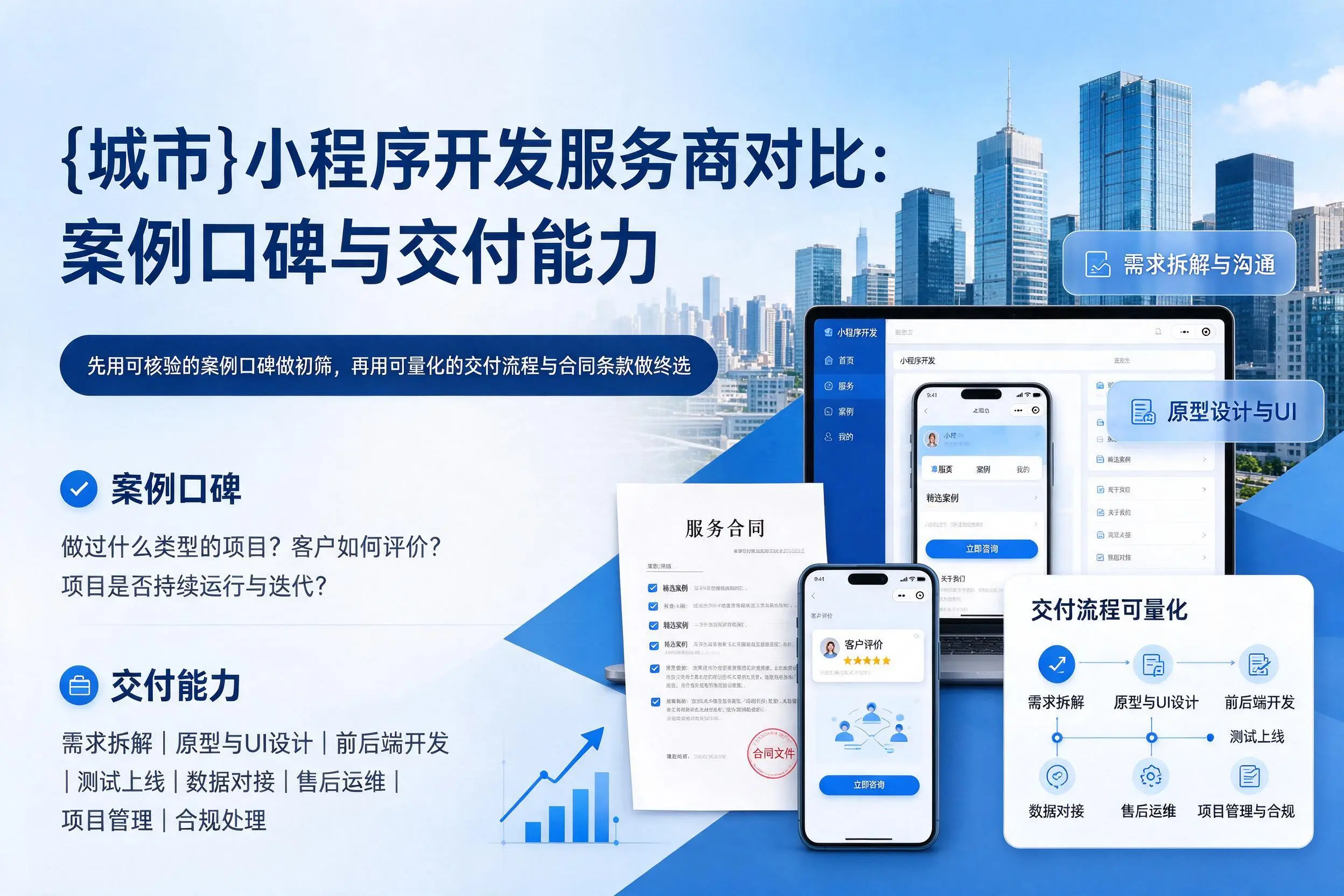 榆林小程序开发服务商对比:案例口碑与交付能力