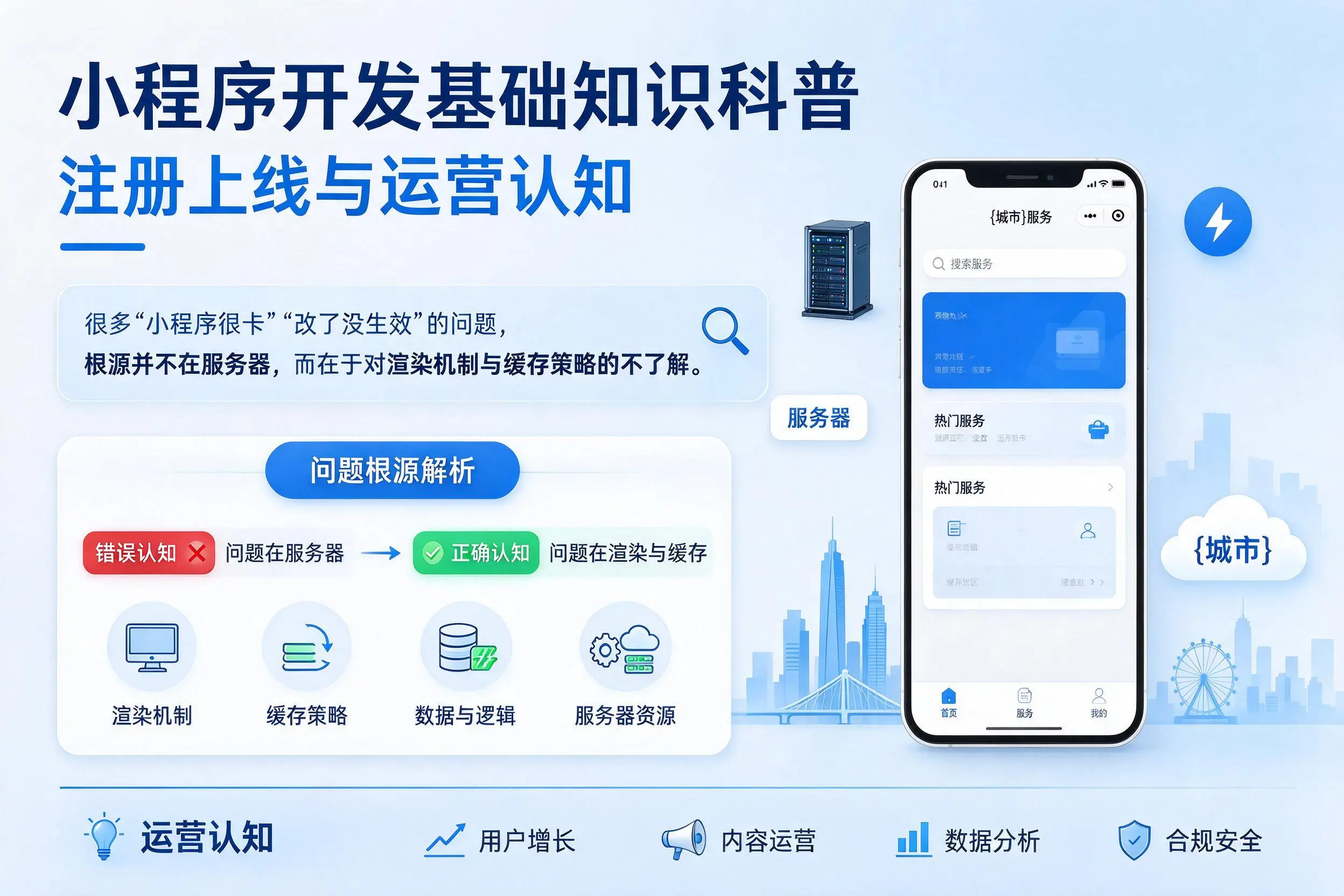 榆林小程序开发基础知识科普:注册上线与运营认知