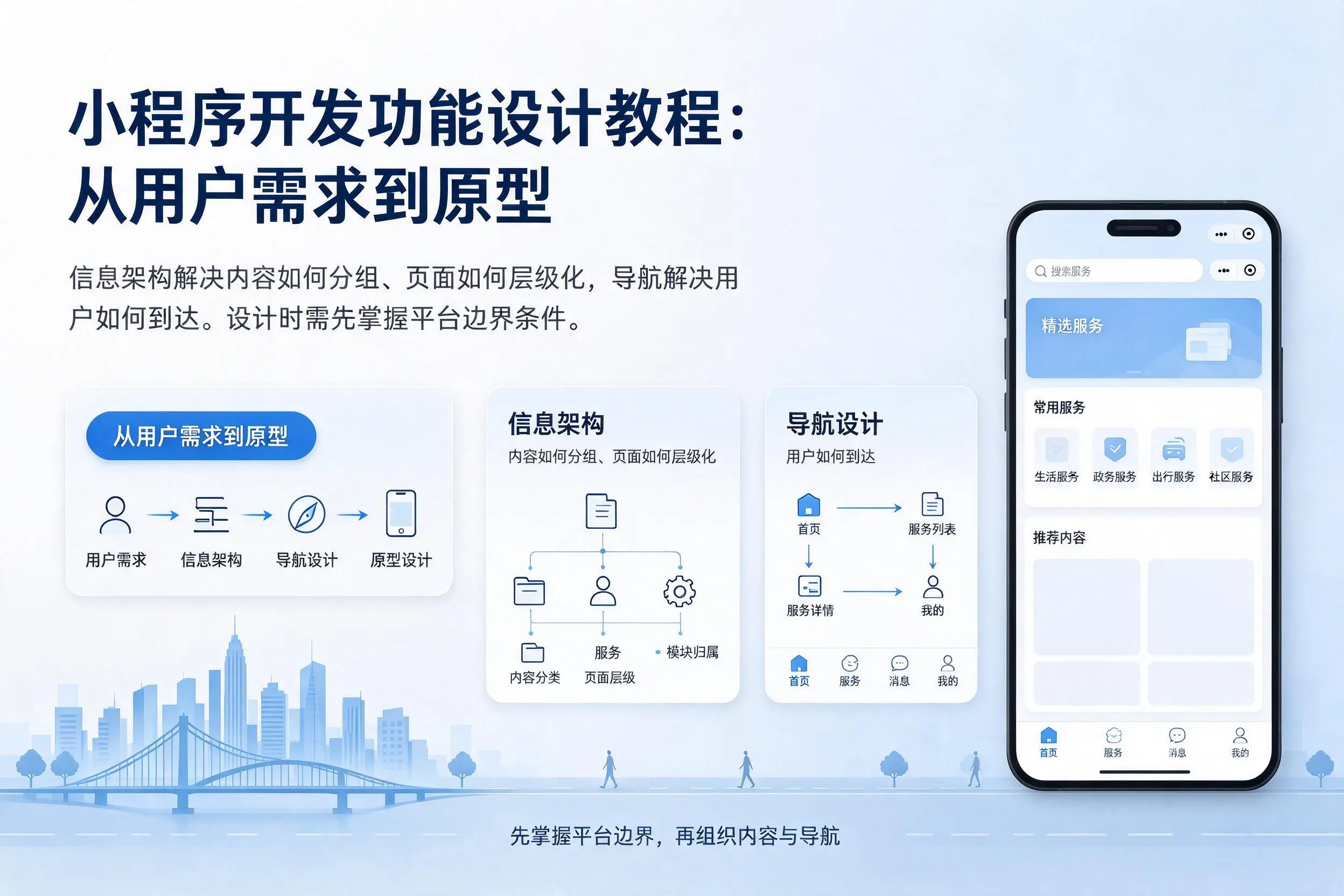 榆林小程序开发功能设计教程:从用户需求到原型