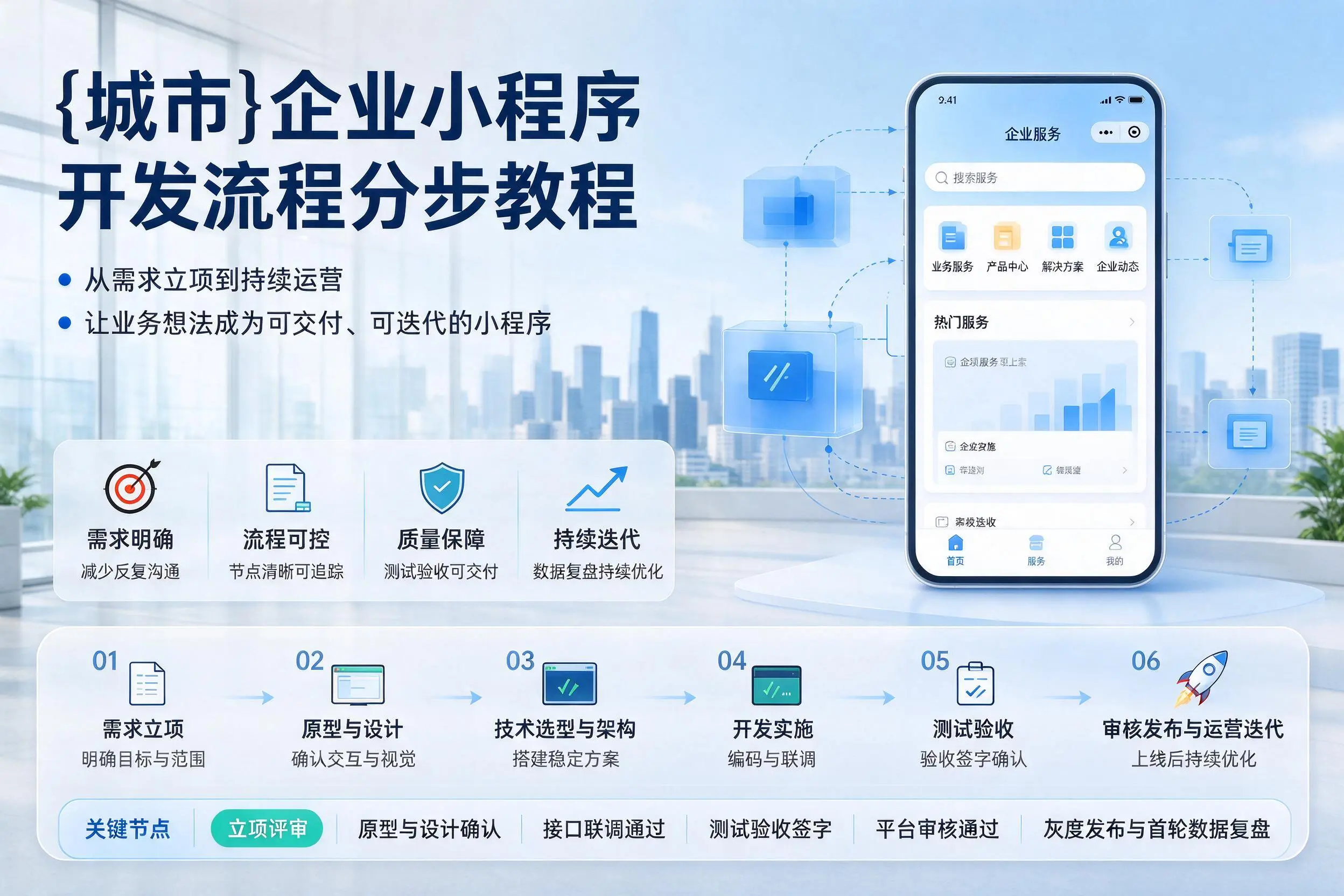 榆林企业小程序开发流程分步教程与关键节点说明