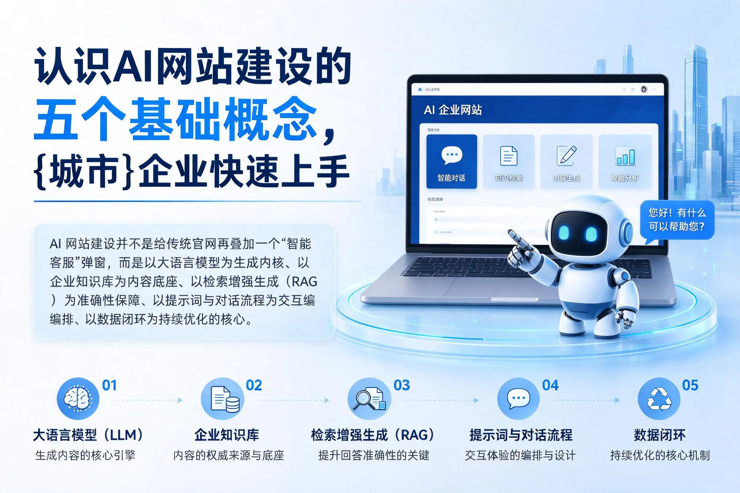 认识AI网站建设的五个基础概念，榆林企业快速上手