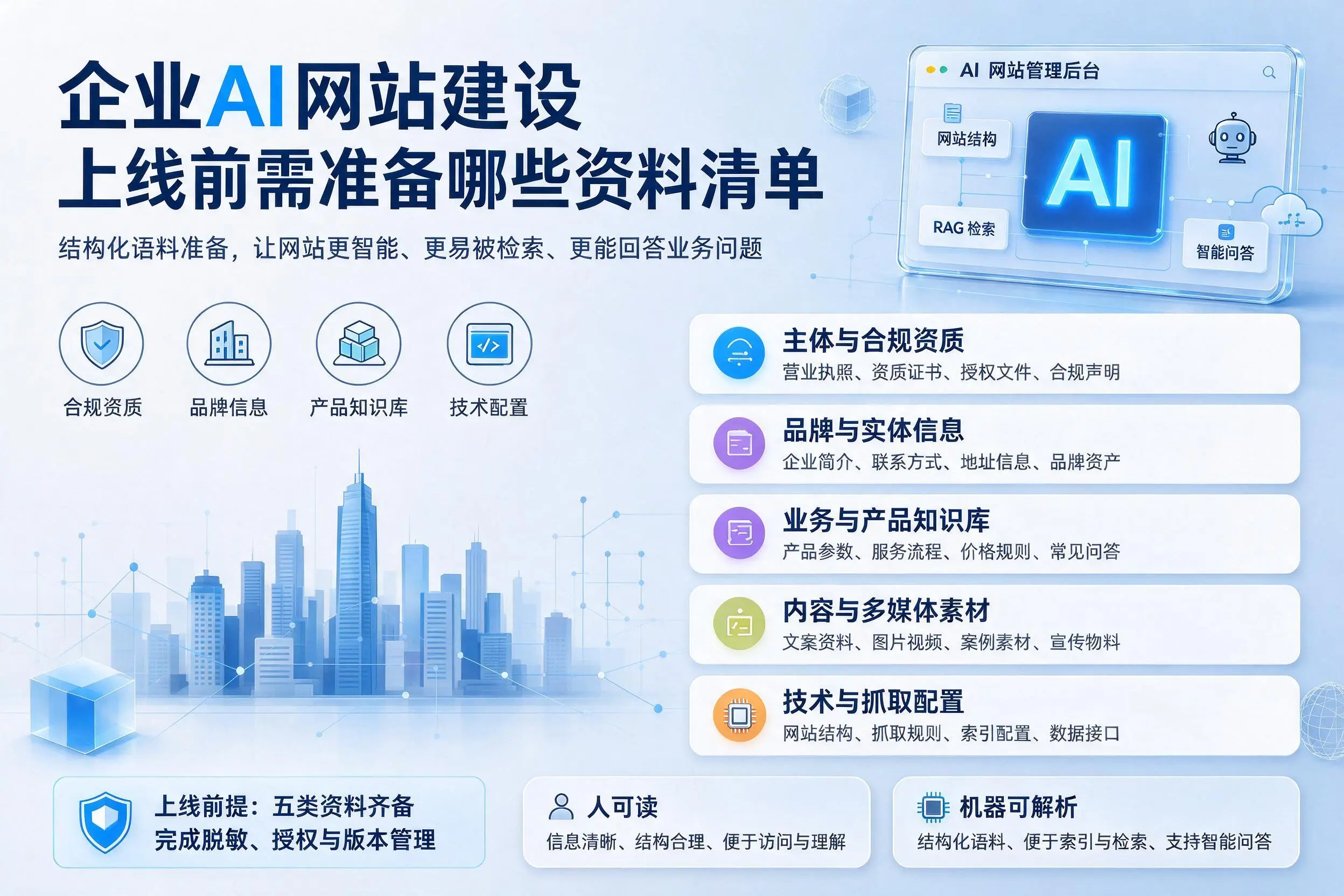 榆林企业AI网站建设上线前需准备哪些资料清单