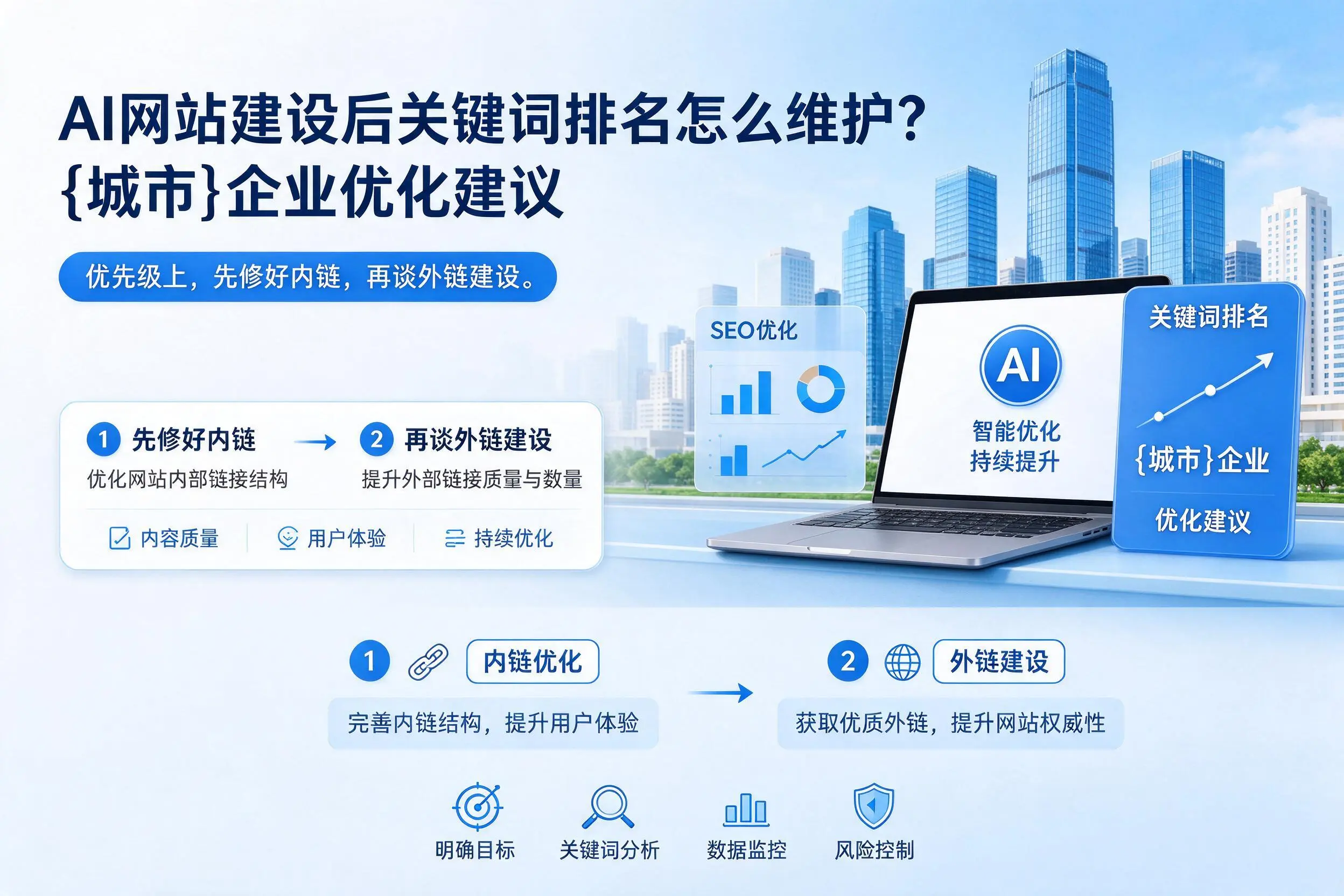 AI网站建设后关键词排名怎么维护?榆林企业优化建议