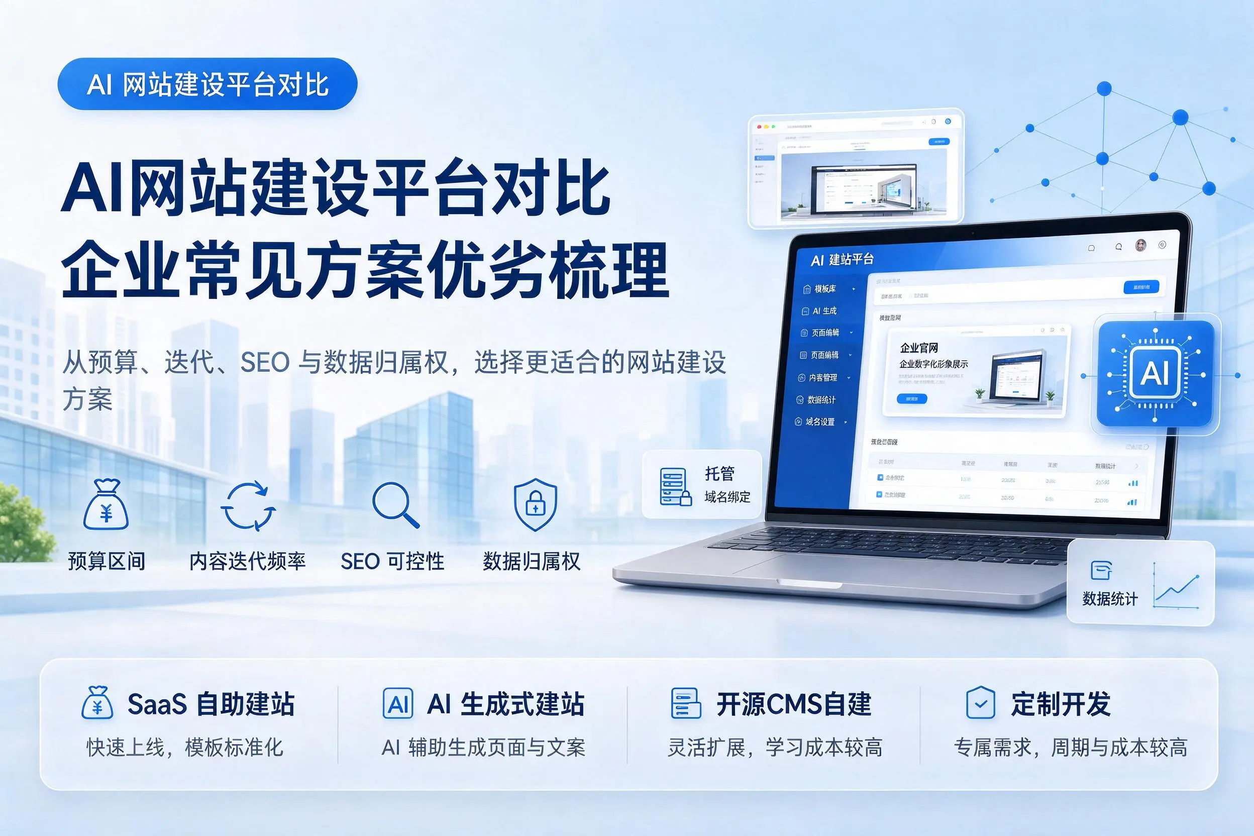 AI网站建设平台对比，榆林企业常见方案优劣梳理