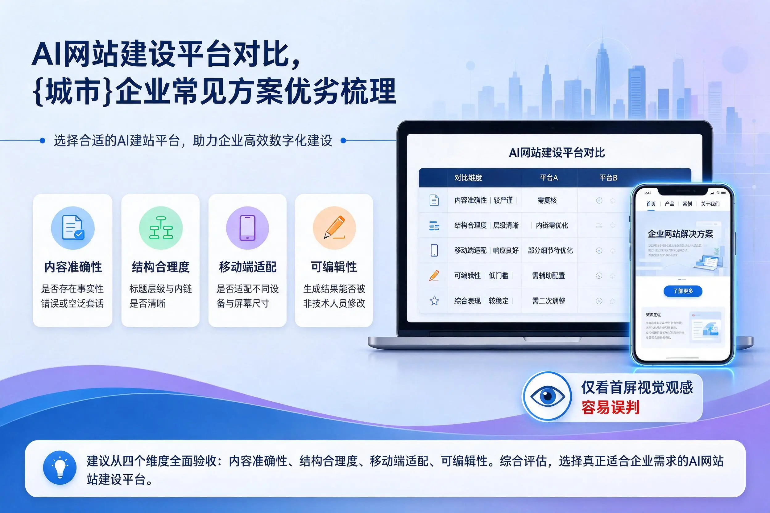 AI网站建设平台对比，榆林企业常见方案优劣梳理