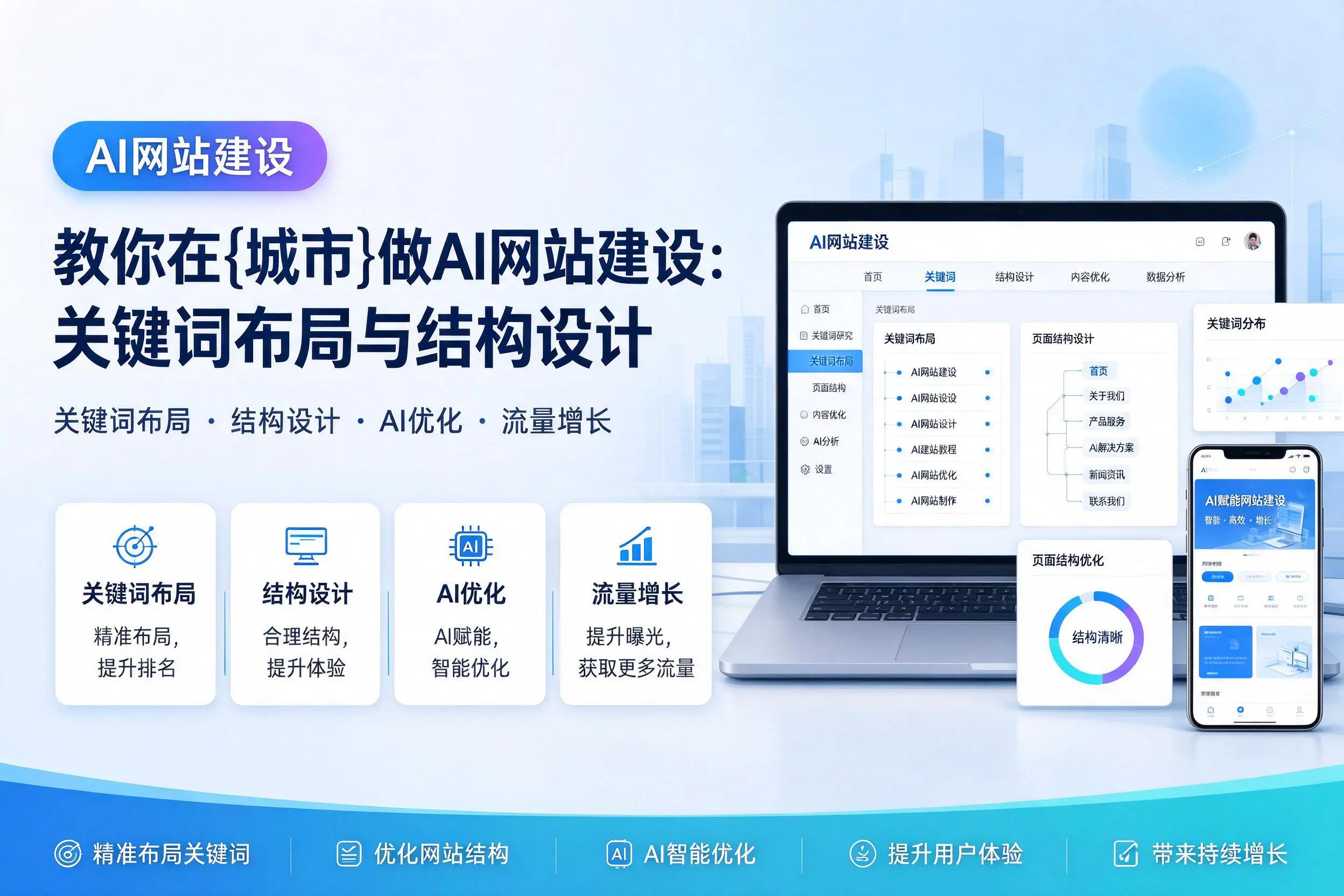 教你在榆林做AI网站建设:关键词布局与结构设计